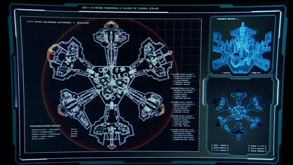 Der Schild-Kontrollbildschirm ind SGA_04x01SGA 4x01 Verloren im All
