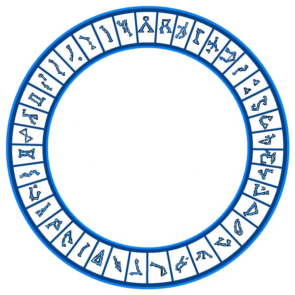 Die 39 Symbole am Milchstraßen-Stargate