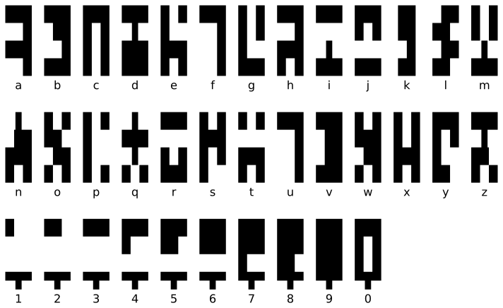 Datei:Antiker-Schrift Alphabet.svg